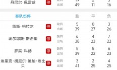 九游体育-法兰克福在客场险胜，积分悄然攀升的简单介绍