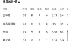 九游体育在线-紧张比拼中球队实力对比暴露无疑