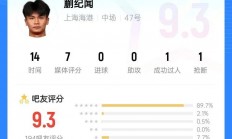 九游体育中国官网-射手榜上的明星球员崭露头角