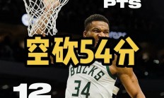 九游体育官方登录入口-包含雄鹿惜败公牛，前路艰险之势难挡的词条