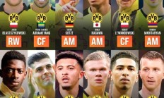 九游体育官网-包含德甲强队多特蒙德签下意大利前锋，实力大增的词条