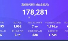 九游体育中国官网-关键比赛中，星辰联盟完成三杀，直播间破纪录的简单介绍