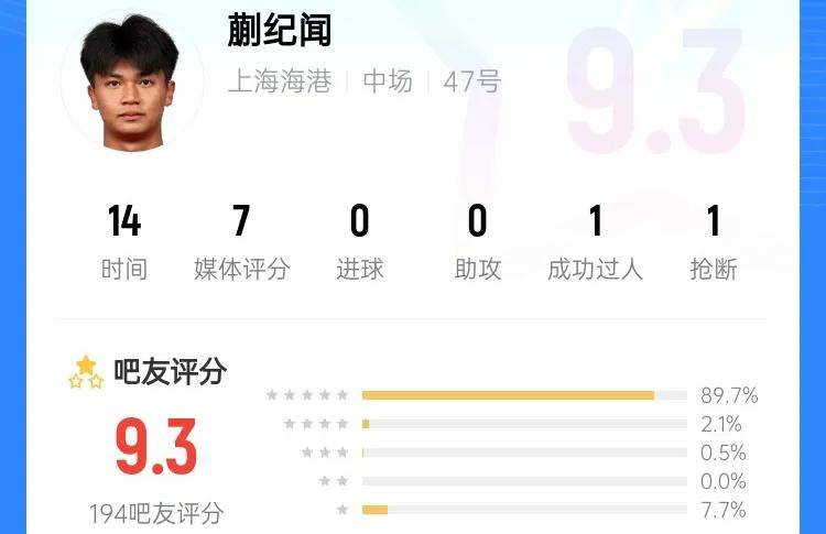 九游体育中国官网-射手榜上的明星球员崭露头角
