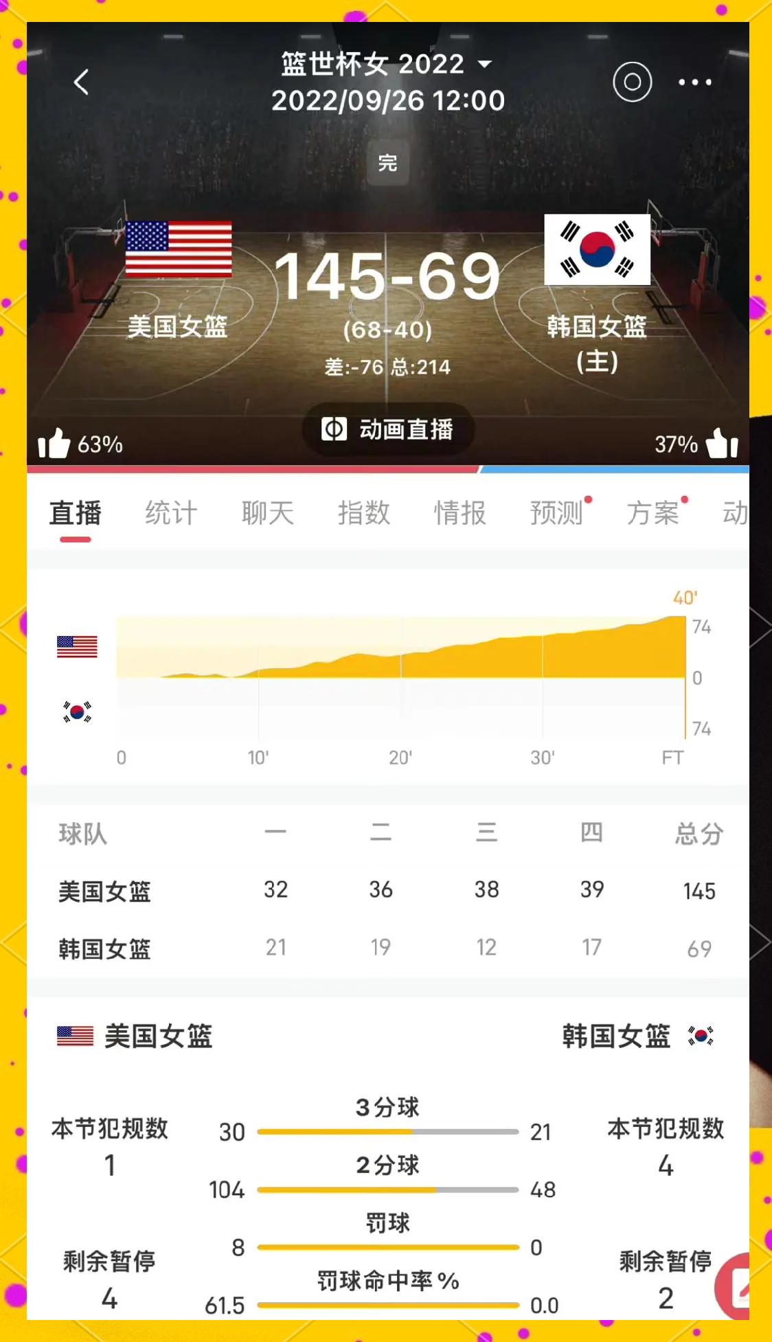 九游体育官网-韩国女篮击败加拿大，成功闯入奥运四强的简单介绍