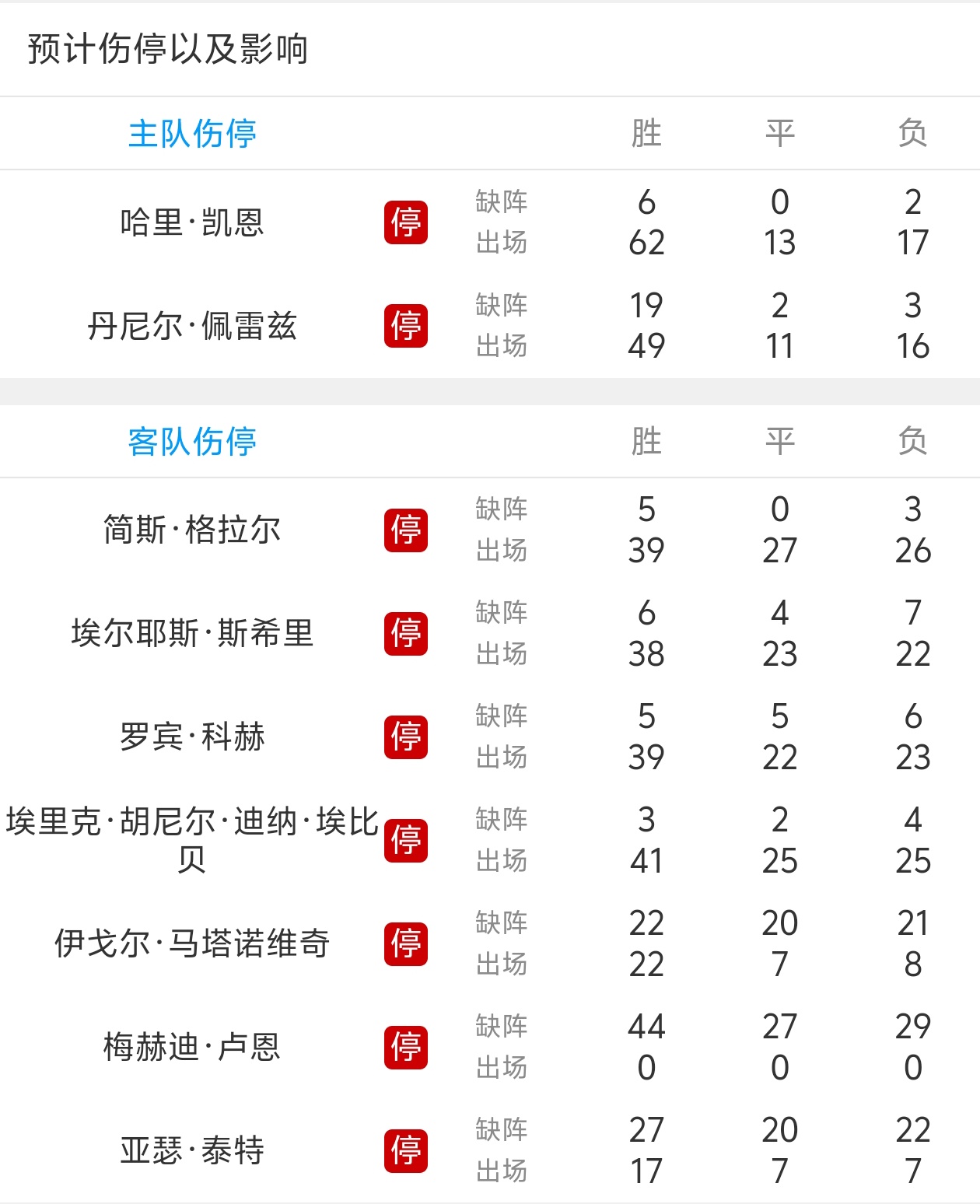 九游体育-法兰克福在客场险胜，积分悄然攀升的简单介绍