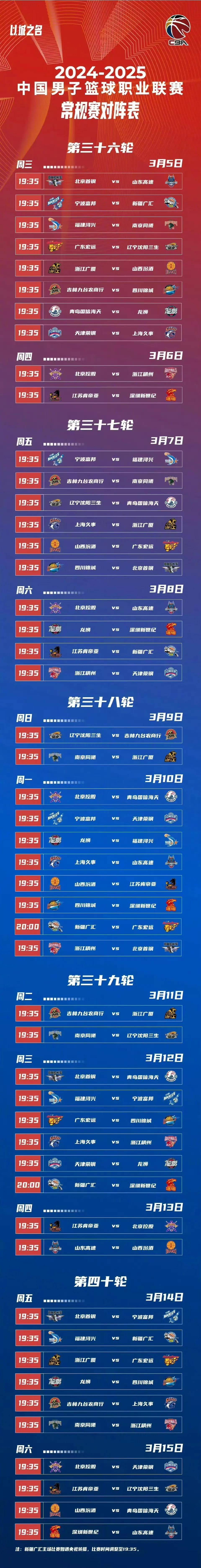 九游体育登录-新赛季CBA规则调整，对赛局产生影响