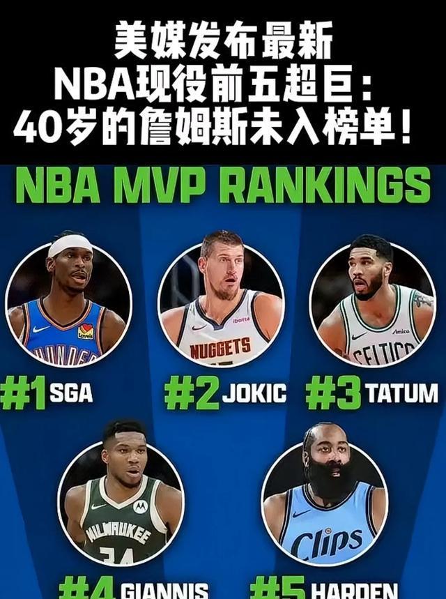 包含NBA巨星首次公开谈论球队未来，短期规划详的词条