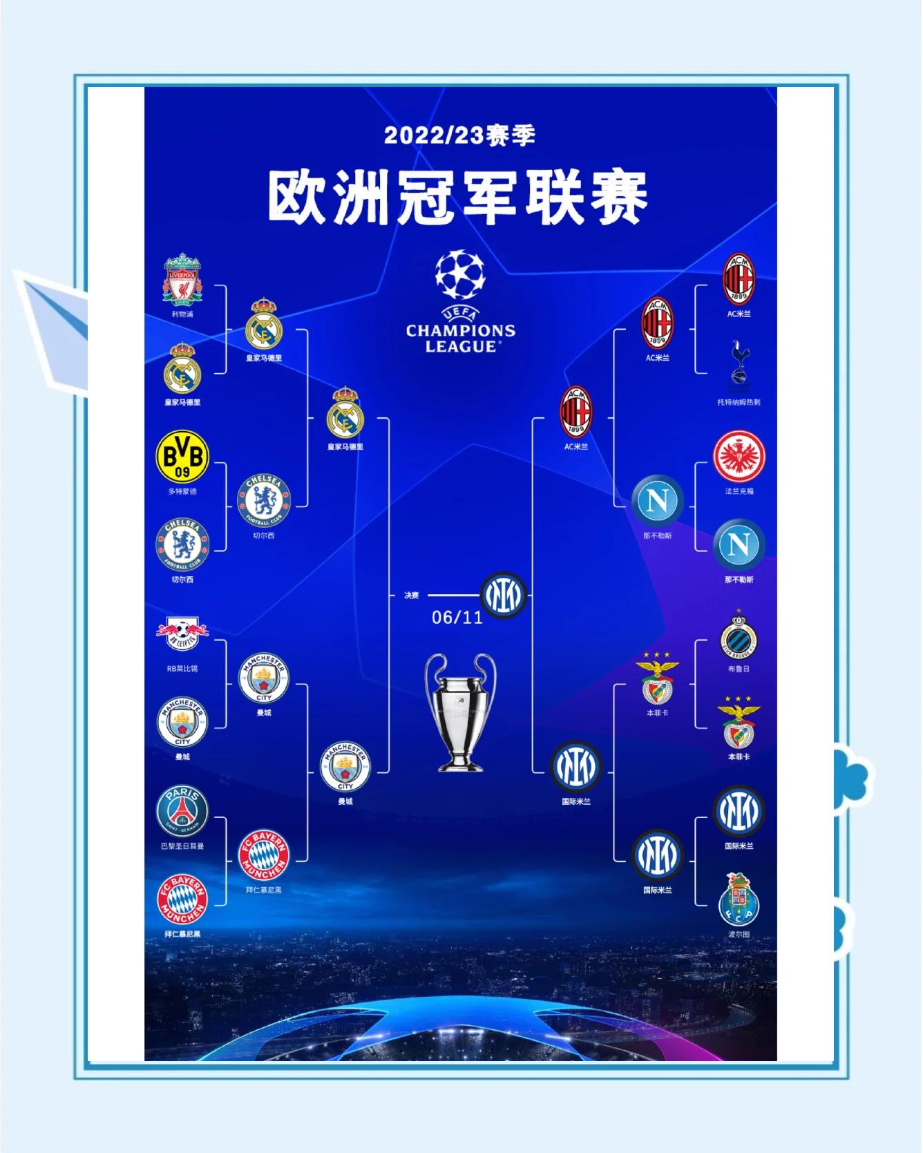 关于马德里竞技3-2击败AC米兰，西甲强队晋级欧国联半决赛的信息